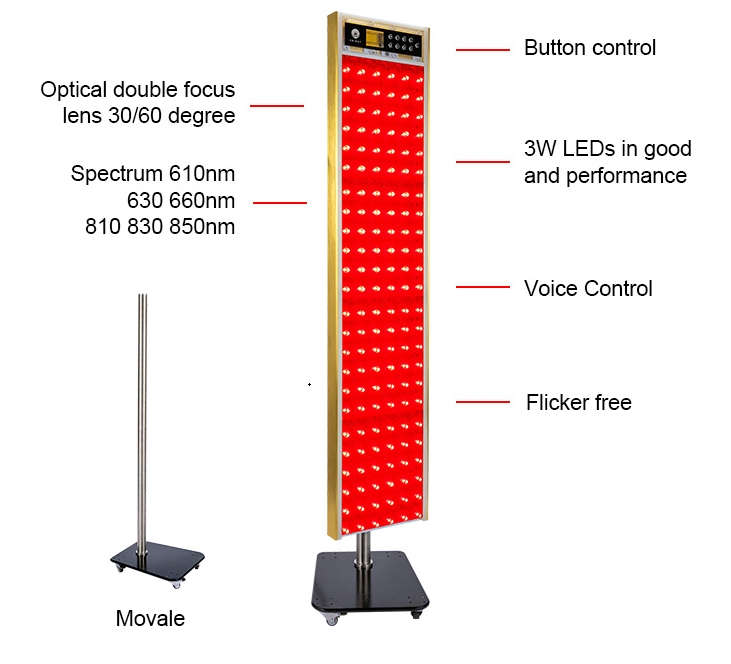 Waterproof Red Sauna Room Panel Terapi Lampu Abang